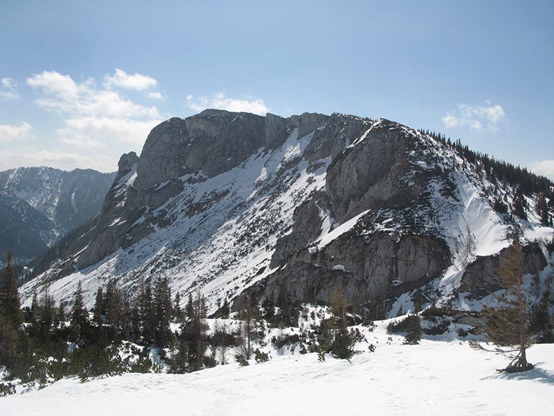 Buchbergkogel